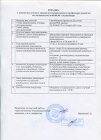 Орынбасарова Еркеназым Дулатовна – дата размещения материала (29.05.2020)