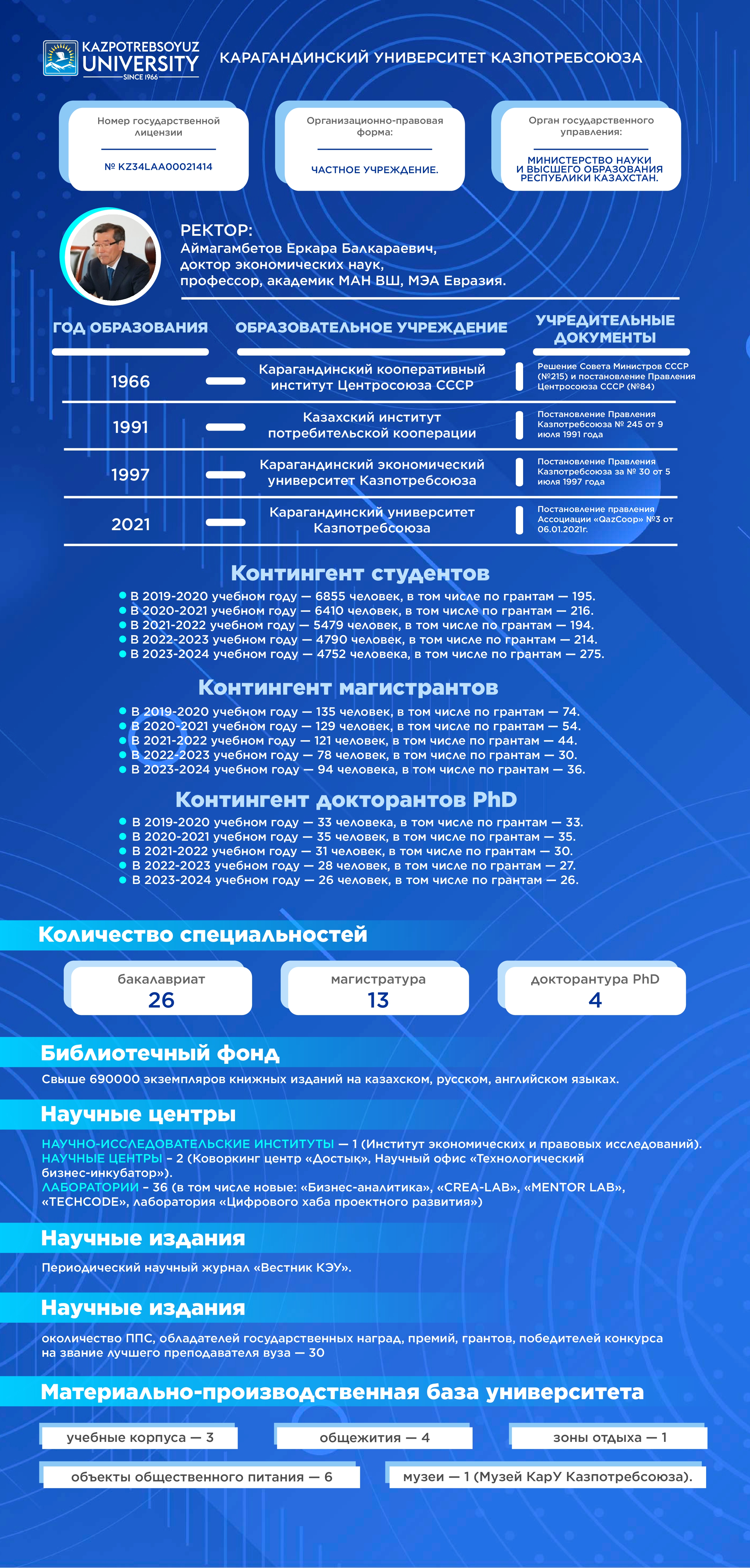 Раздел таблицы - Карагандинский университет Казпотребсоюза